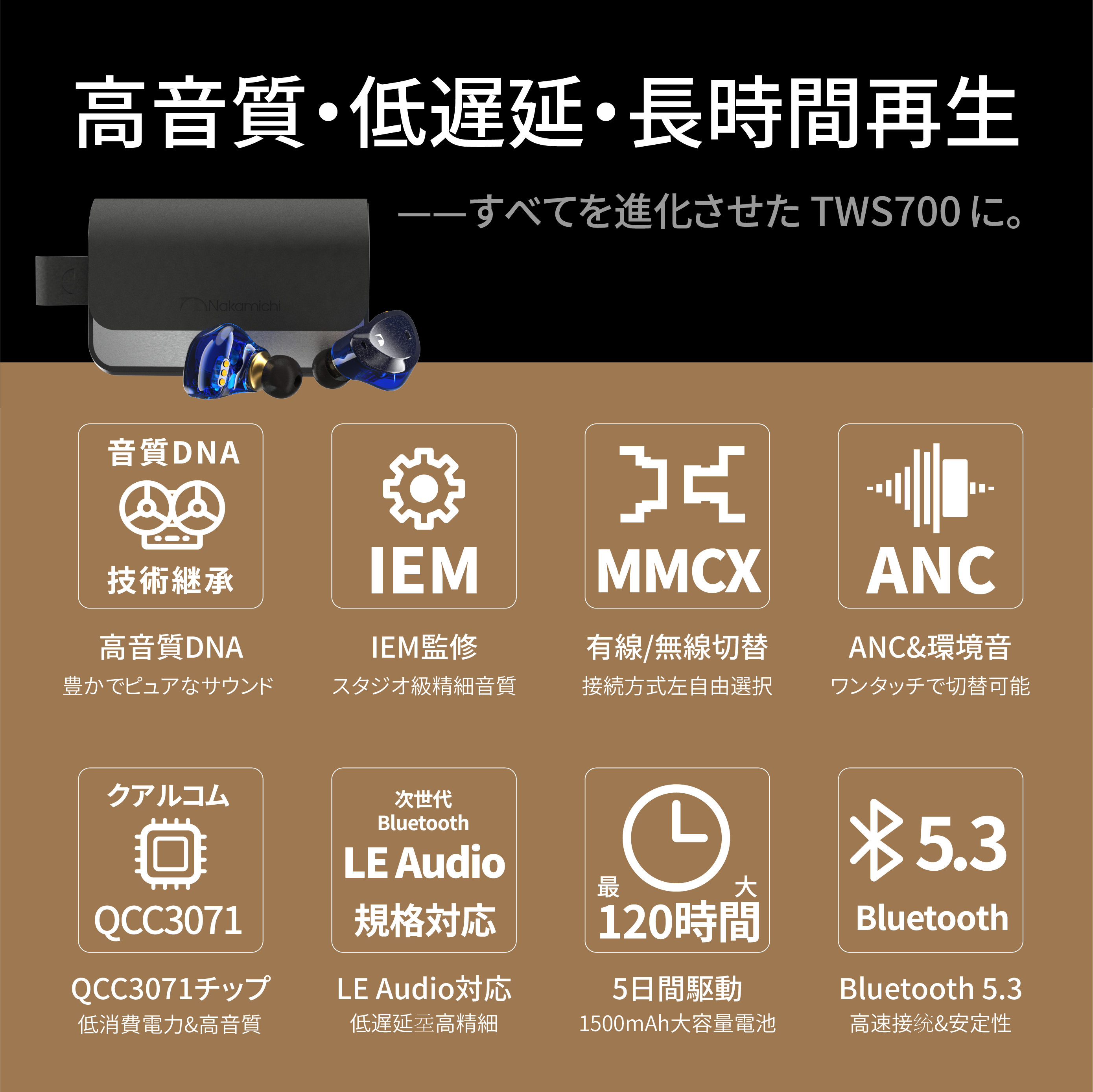 NAKAMICHIナカミチサウンドワイヤレス イヤホン 有線無線両用Bluetooth 5.3ブルートゥースイヤホン