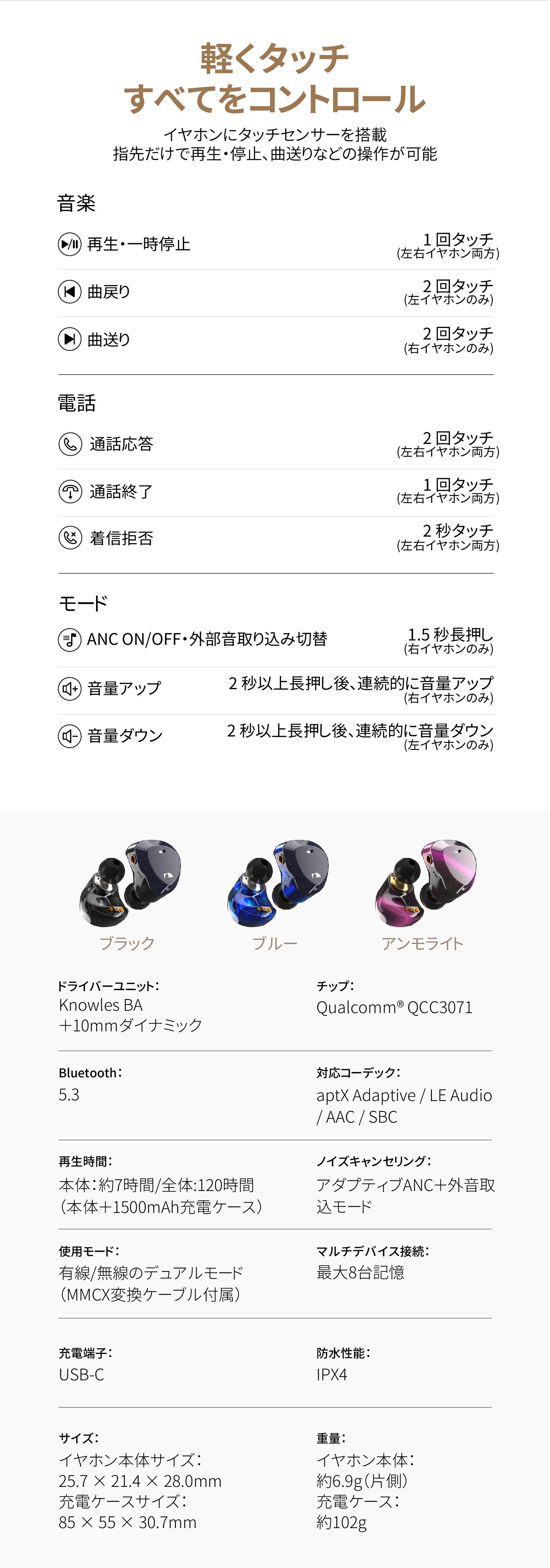 Nakamichi Elite TWS700ANC ワイヤレスイヤホン Bluetooth 5.3 アクティブノイズキャンセリング 製品詳細画像2